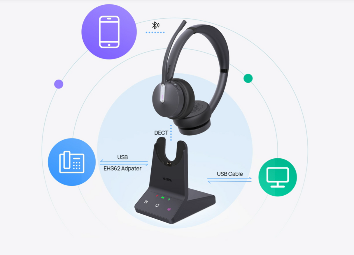 WH64 Stereo HEADSET WITH BASE STATION