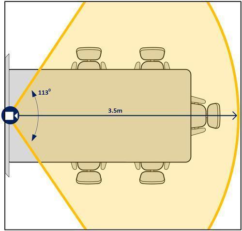 Yealink UVC30 Room-Generation-e