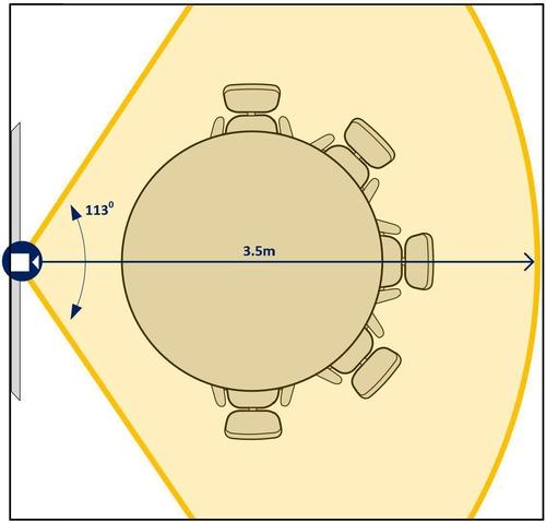 Yealink UVC30 Room-Generation-e