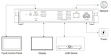 MAXHUB XT10-VB Microsoft Teams Room-Generation-e