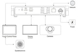 MAXHUB XT10-WS Microsoft Teams Room-Generation-e